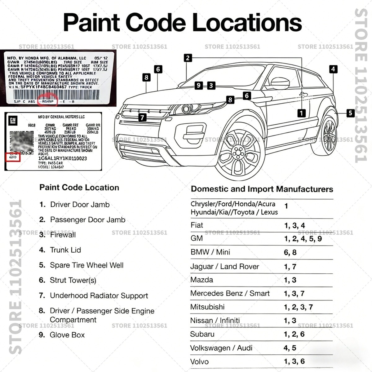 ハヴァルジョリオン用タッチアップペイントペン 車の傷補修ツー - Paint Model Kit のレビューと価格