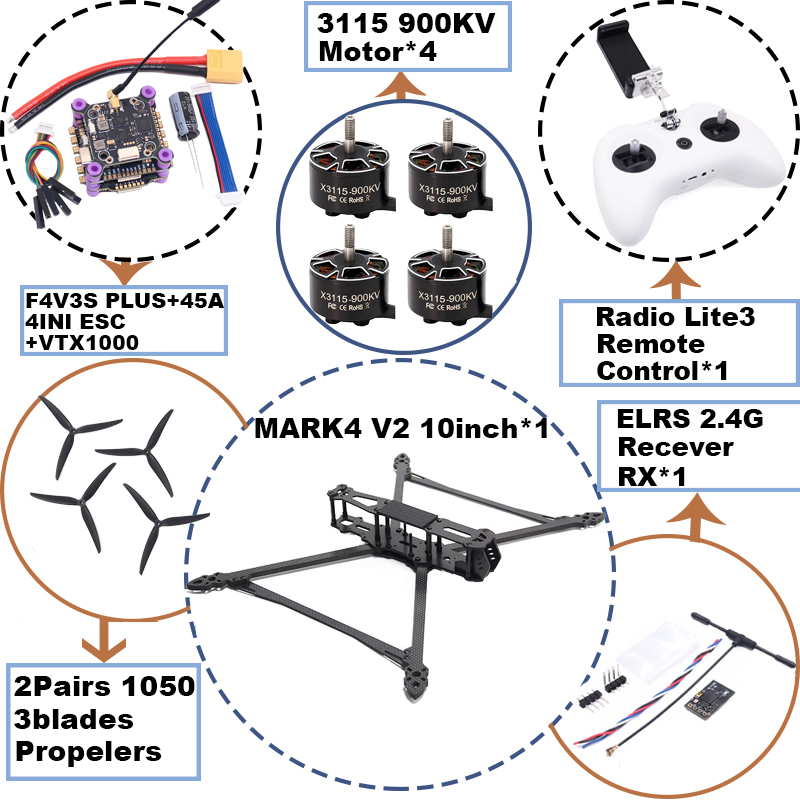 MARK4 V2 10インチ F4V3S/F4V3S PLU - Model Kit Eva のレビューと価格