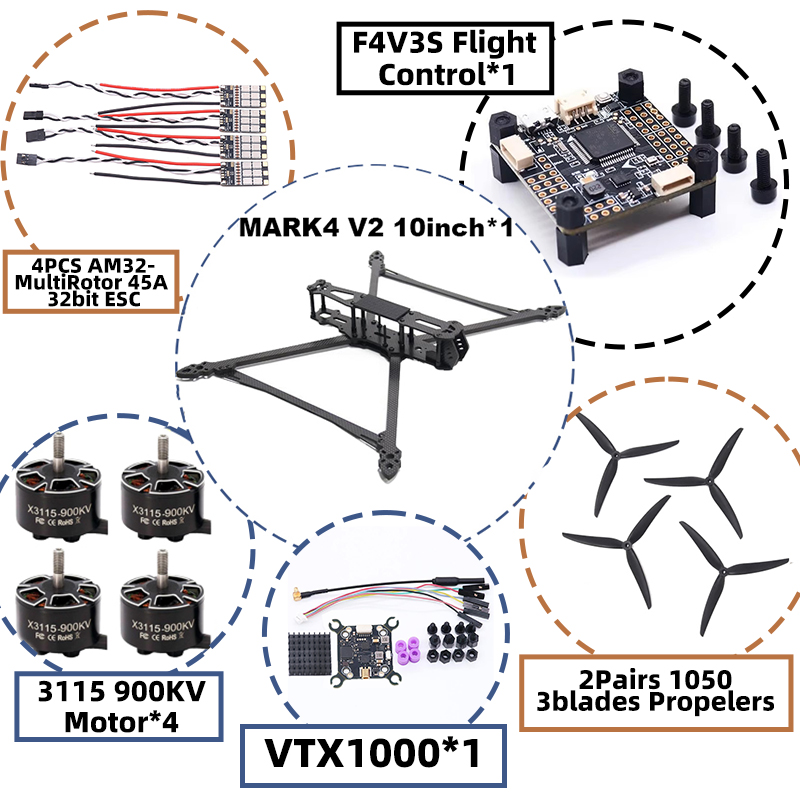 MARK4 V2 10インチ F4V3S/F4V3S PLU - Model Kit Eva のレビューと価格